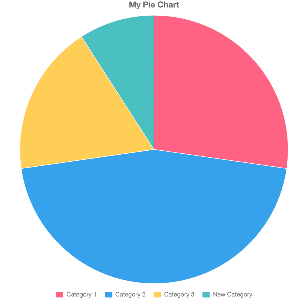 Pie Chart Maker
